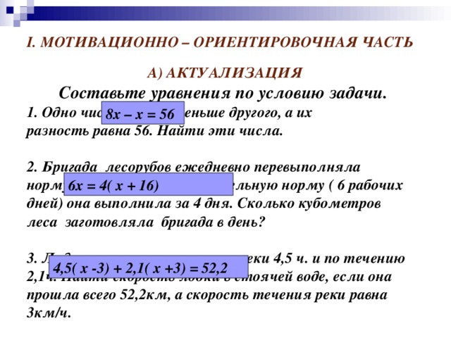 I.  МОТИВАЦИОННО – ОРИЕНТИРОВОЧНАЯ ЧАСТЬ  А)  АКТУАЛИЗАЦИЯ Составьте уравнения по условию задачи. 1. Одно число в 8 раз меньше другого, а их разность равна 56. Найти эти числа.  2. Бригада лесорубов ежедневно перевыполняла норму на 16м3, поэтому недельную норму ( 6 рабочих дней) она выполнила за 4 дня. Сколько кубометров леса заготовляла бригада в день?  3. Лодка шла против течения реки 4,5 ч. и по течению 2,1ч. Найти скорость лодки в стоячей воде, если она прошла всего 52,2км, а скорость течения реки равна 3км/ч. 8х – х = 56 6х = 4( х + 16) 4,5( х -3) + 2,1( х +3) = 52,2