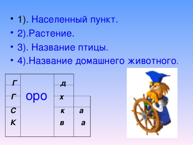 1). Населенный пункт. 2).Растение. 3). Название птицы. 4).Название домашнего животного .