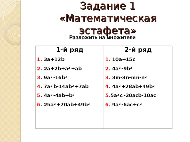Задание 1 «Математическая эстафета» Разложить на множители 1-й ряд 1. 3a+12b 2 . 2a+2b+a 2 +ab 3 . 9a 2 -16b 2 4 . 7a 2 b-14ab 2 +7ab 5 . 4a 2 -4ab+b 2 6 . 25a 2 +70ab+49b 2 2- й ряд 1. 10a+15c 2. 4a 2 -9b 2 3. 3m-3n-mn-n 2 4. 4a 2 +28ab+49b 2 5. 5a 3 c  -20acb-10ac 6. 9a 2 -6ac+c 2