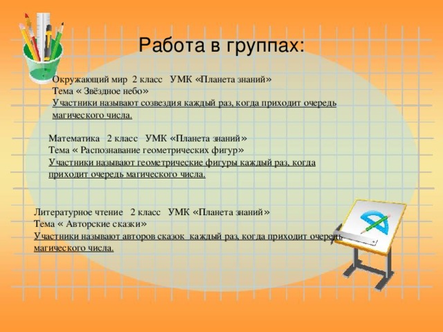 Работа в группах:                                                                Окружающий мир 2 класс УМК « Планета знаний » Тема « Звёздное небо » Участники называют созвездия каждый раз, когда приходит очередь магического числа. Математика 2 класс УМК « Планета знаний » Тема « Распознавание геометрических фигур » Участники называют геометрические фигуры каждый раз, когда приходит очередь магического числа. Литературное чтение 2 класс УМК « Планета знаний » Тема « Авторские сказки » Участники называют авторов сказок каждый раз, когда приходит очередь магического числа. Работа в группах