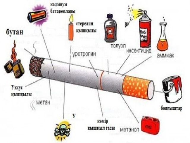 Электронды темекінің зияны презентация