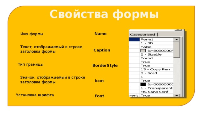 Свойства формы Name Имя формы Текст, отображаемый в строке заголовка формы Caption Тип границы BorderStyle Значок, отображаемый в строке заголовка формы Icon Установка шрифта Font