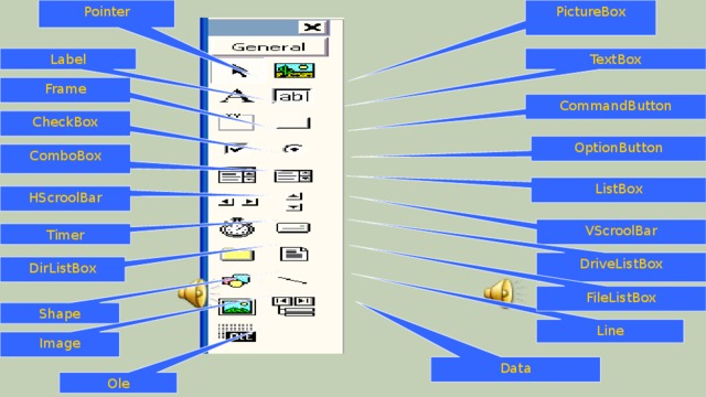 PictureBox Pointer Label TextBox Frame CommandButton CheckBox OptionButton ComboBox ListBox HScroolBar VScroolBar Timer DriveListBox DirListBox FileListBox Shape Line Image Data Ole