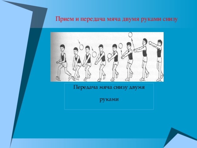 Прием и передача мяча двумя руками снизу Передача мяча снизу двумя руками