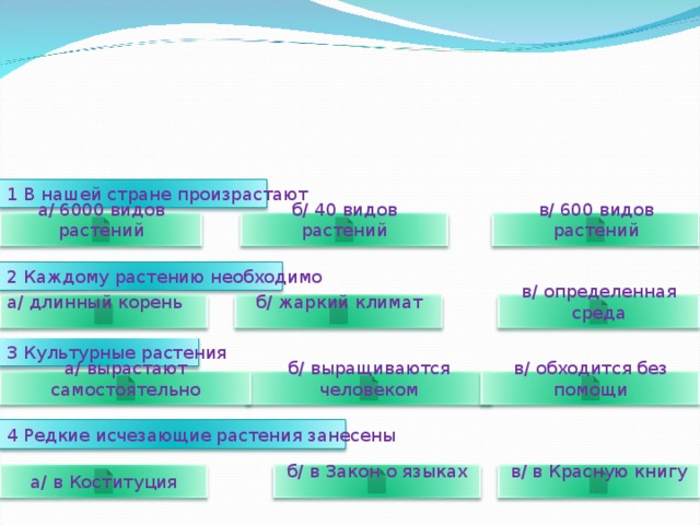 1 В нашей стране произрастают а/ 6000 видов растений б/ 40 видов растений в/ 600 видов растений 2 Каждому растению необходимо б/ жаркий климат в/ определенная среда а/ длинный корень 3 Культурные растения б/ выращиваются человеком в/ обходится без помощи а/ вырастают самостоятельно 4 Редкие исчезающие растения занесены в/ в Красную книгу б/ в Закон о языках а/ в Коституция