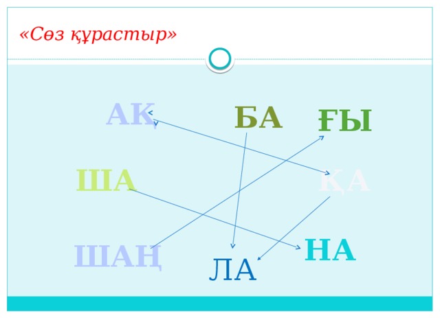 «Сөз құрастыр» АҚ БА ҒЫ ША ҚА НА ШАҢ ЛА