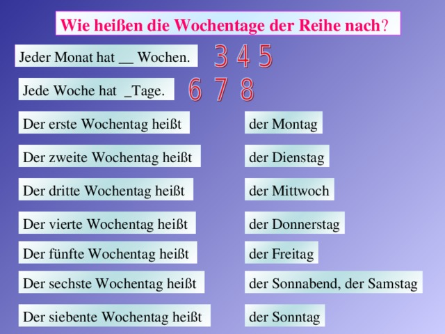 Wie heißen die Wochentage der Reihe nach ? Jeder Monat hat __ Wochen.  Jede Woche hat _Tage.  der Montag Der erste Wochentag heißt  Der zweite Wochentag heißt  der Dienstag der Mittwoch Der dritte Wochentag heißt  Der vierte Wochentag heißt  der Donnerstag Der fünfte Wochentag heißt  der Freitag Der sechste Wochentag heißt  der Sonnabend, der Samstag Der siebente Wochentag heißt  der Sonntag