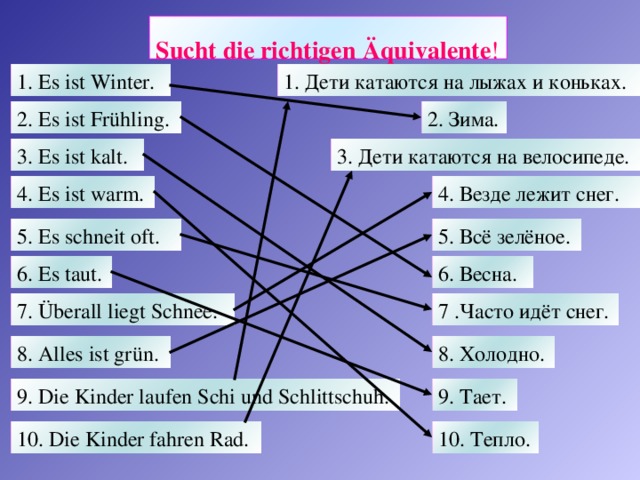 Sucht die richtigen Äquivalente !  1 . Дети катаются на лыжах и коньках. 1. Es ist Winter. 2 . Зима. 2. Es ist Frühling.  3. Es ist kalt.  3 .  Дети катаются на велосипеде. 4. Везде лежит снег. 4. Es ist warm.  5. Всё зелёное.  5. Es schneit oft.  6. Es taut.  6. Весна. 7 . Часто  идёт  снег . 7. Überall liegt Schnee.  8. Alles ist grün. 8. Холодно . 9. Die Kinder laufen Schi und Schlittschuh. 9. Тает . 10. Тепло .  10. Die Kinder fahren Rad.