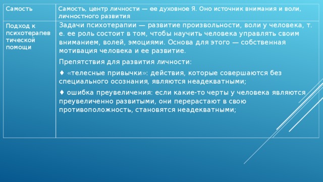 Самость Самость, центр личности — ее духовное Я. Оно источник внимания и воли, личностного развития Подход к психотерапевтической помощи Задачи психотерапии — развитие произвольности, воли у человека, т. е. ее роль состоит в том, чтобы научить человека управлять своим вниманием, волей, эмоциями. Основа для этого — собственная мотивация человека и ее развитие. Препятствия для развития личности: ♦   «телесные привычки»: действия, которые совершаются без специального осознания, являются неадекватными; ♦   ошибка преувеличения: если какие-то черты у человека являются преувеличенно развитыми, они перерастают в свою противоположность, становятся неадекватными;