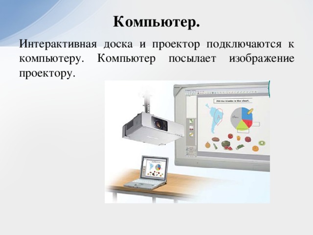 Компьютер. Интерактивная доска и проектор подключаются к компьютеру. Компьютер посылает изображение проектору.