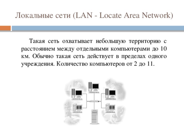 Локальные сети (LAN - Locate Area Network)  Такая сеть охватывает небольшую территорию с расстоянием между отдельными компьютерами до 10 км. Обычно такая сеть действует в пределах одного учреждения. Количество компьютеров от 2 до 11.