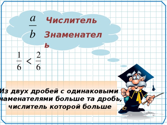 Числитель Знаменатель Из двух дробей с одинаковыми знаменателями больше та дробь, числитель которой больше