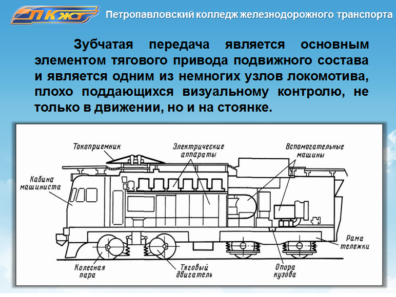 Тяговый подвижной состав. Тяговый подвижной состав железнодорожного транспорта. Подвижной состав на схемах. Схема тягового подвижного состава. Классификация тягового подвижного состава.