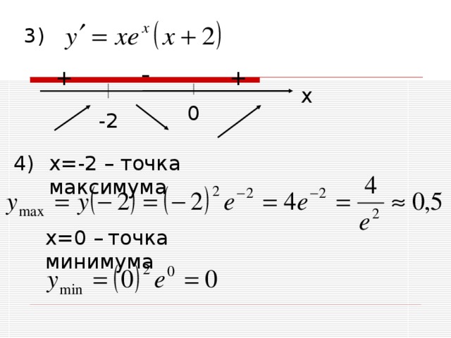 3) - + + x 0 -2 4) x=-2 – точка максимума x=0 –  точка минимума