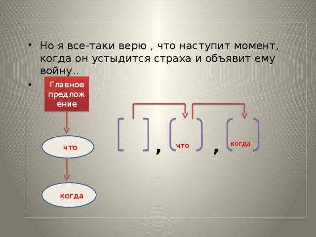 Но я все-таки верю , что наступит момент, когда он устыдится страха и объявит ему войну..