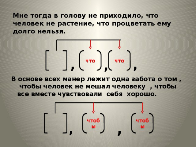 Мне тогда в голову не приходило, что человек не растение, что процветать ему долго нельзя.   В основе всех манер лежит одна забота о том , чтобы человек не мешал человеку , чтобы все вместе чувствовали себя хорошо. что что , , , чтобы чтобы   , ,