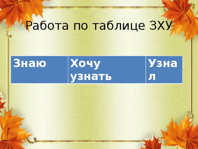 Работа по таблице ЗХУ Знаю Хочу узнать Узнал