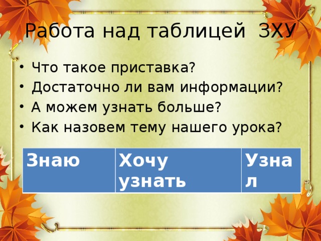 Работа над таблицей ЗХУ Что такое приставка? Достаточно ли вам информации? А можем узнать больше? Как назовем тему нашего урока? Знаю Хочу узнать Узнал