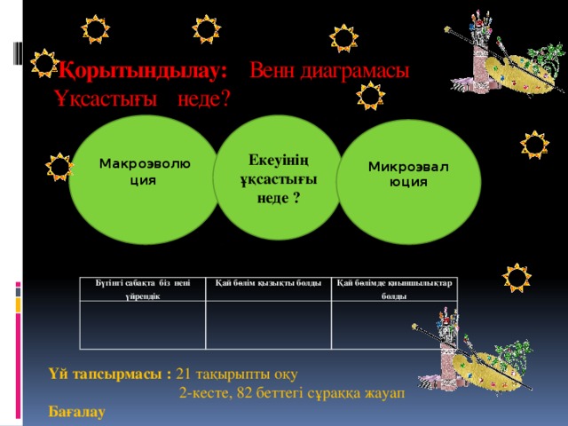   Қорытындылау: Венн диаграмасы Ұқсастығы неде?            Екеуінің ұқсастығы неде ? Макроэволюция   Микроэвалюция  Бүгінгі сабақта біз нені үйрендік   Қай бөлім қызықты болды Қай бөлімде қиыншылықтар болды      Үй тапсырмасы : 21 тақырыпты оқу  2-кесте, 82 беттегі сұраққа жауап Бағалау