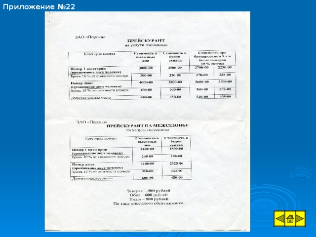 Приложение №22