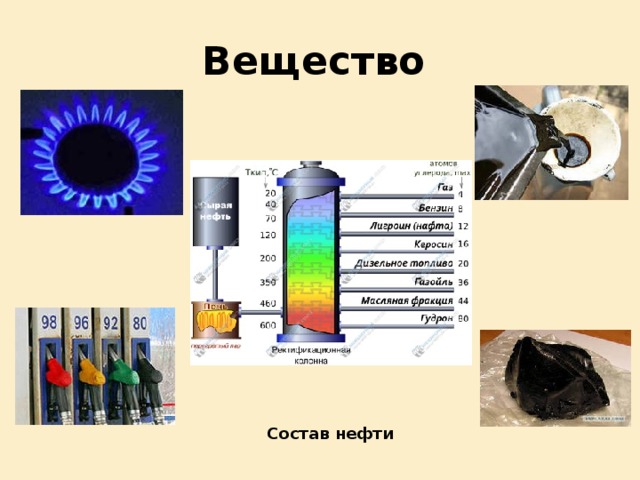 Вещество  Состав нефти