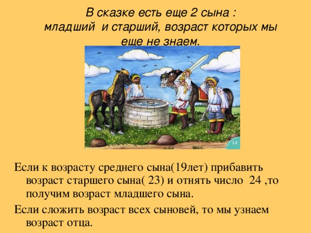 В сказке есть еще 2 сына :  младший и старший, возраст которых мы еще не знаем. E сли к возрасту среднего сына(19лет) прибавить возраст старшего сына( 23) и отнять число 24 ,то получим возраст младшего сына. E сли сложить возраст всех сыновей, то мы узнаем возраст отца.