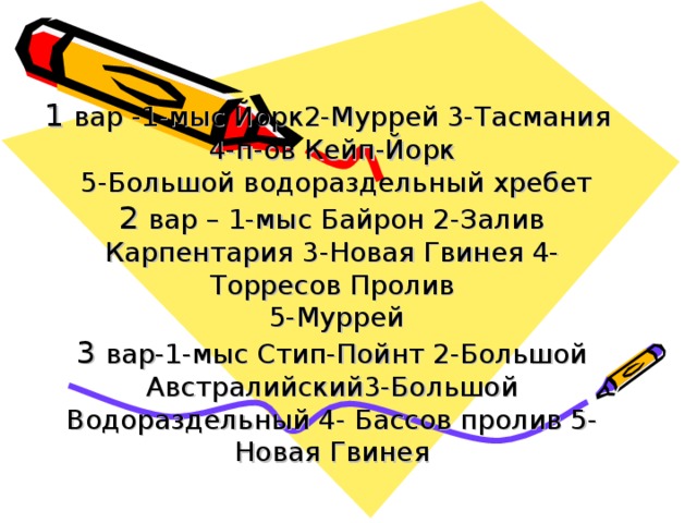 1 вар -1-мыс Йорк2-Муррей 3-Тасмания  4-п-ов Кейп-Йорк  5-Большой водораздельный хребет  2 вар – 1-мыс Байрон 2-Залив Карпентария 3-Новая Гвинея 4- Торресов Пролив  5-Муррей  3 вар-1-мыс Стип-Пойнт 2-Большой Австралийский3-Большой Водораздельный 4- Бассов пролив 5-Новая Гвинея