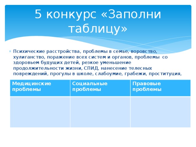 5 конкурс «Заполни таблицу» Психические расстройства, проблемы в семье, воровство, хулиганство, поражение всех систем и органов, проблемы со здоровьем будущих детей, резкое уменьшение продолжительности жизни, СПИД, нанесение телесных повреждений, прогулы в школе, слабоумие, грабежи, проституция, Медицинские проблемы Социальные Правовые проблемы проблемы