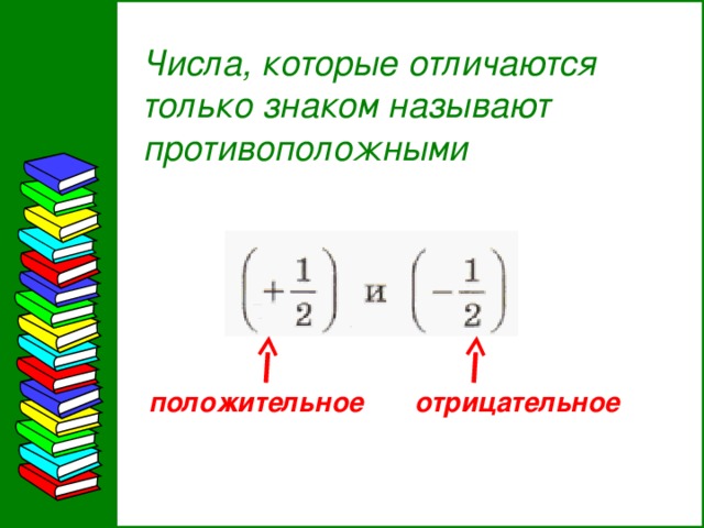 Числа, которые отличаются только знаком называют противоположными отрицательное положительное 12