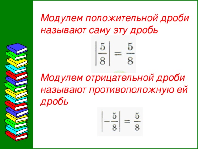 Модулем положительной дроби называют саму эту дробь Модулем отрицательной дроби называют противоположную ей дробь 12