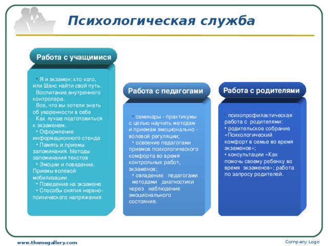 Психологическая служба  Работа с учащимися  Я и экзамен: кто кого, или Шанс найти свой путь. Воспитание внутреннего контролера. Все, что вы хотели знать об уверенности в себе Как лучше подготовиться к экзаменам.  Оформление информационного стенда  Память и приемы запоминания. Методы запоминания текстов  Эмоции и поведение. Приемы волевой мобилизации  Поведение на экзамене  Способы снятия нервно-психического напряжения Работа с родителями Работа с педагогами  психопрофилактическая работа с родителями:  родительское собрание «Психологический комфорт в семье во время экзаменов»;  консультации «Как помочь своему ребенку во время экзаменов»; работа по запросу родителей.  семинары - практикумы с целью научить методам и приемам эмоционально - волевой регуляции;  освоение педагогами приемов психологического комфорта во время контрольных работ, экзаменов;  овладение педагогами методами диагностики через наблюдение эмоционального состояния. Company Logo www.themegallery.com