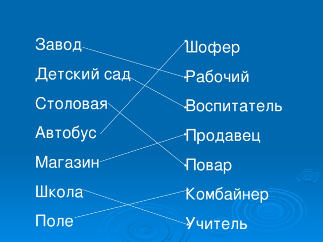 Завод Детский сад Столовая Автобус Магазин Школа Поле Шофер Рабочий Воспитатель Продавец Повар Комбайнер Учитель