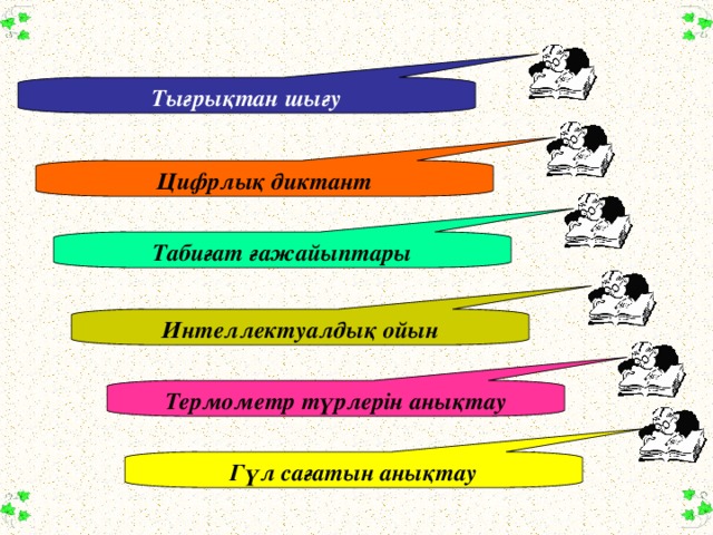 Тығрықтан шығу Цифрлық диктант Табиғат ғажайыптары Интеллектуалдық ойын Термометр түрлерін анықтау Гүл сағатын анықтау
