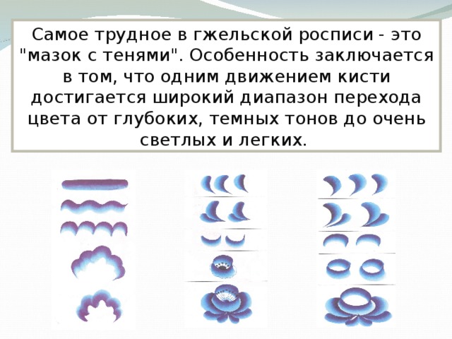 Самое трудное в гжельской росписи - это 