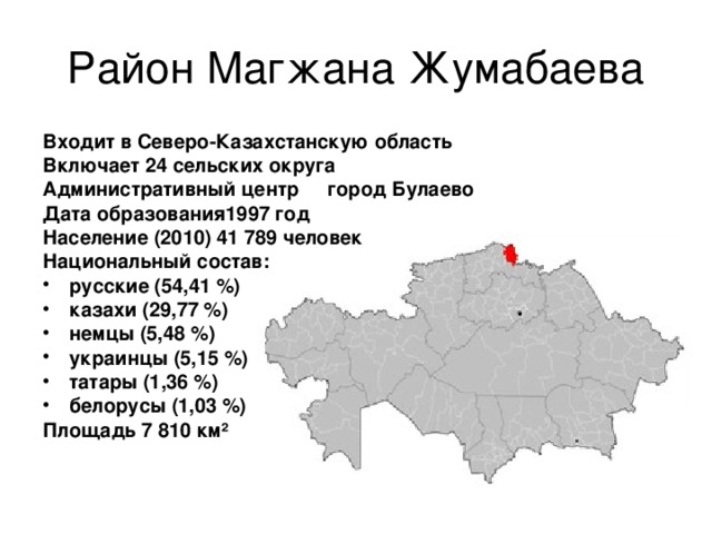 Район Магжана Жумабаева Входит в Северо-Казахстанскую область Включает 24 сельских округа Административный центр  город Булаево Дата образования1997 год Население (2010) 41 789 человек Национальный состав:  русские (54,41 %) казахи (29,77 %) немцы (5,48 %) украинцы (5,15 %) татары (1,36 %) белорусы (1,03 %) Площадь 7 810 км²