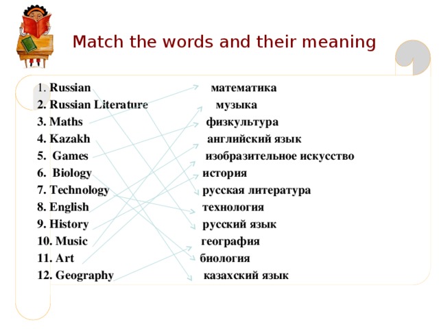 Match the words and their meaning 1. Russian математика 2. Russian Literature музыка 3. Maths физкультура 4. Kazakh английский язык 5. Games изобразительное искусство 6. Biology история 7. Technology русская литература 8. English технология 9. History русский язык 10. Music география 11. Art биология 12. Geography казахский язык