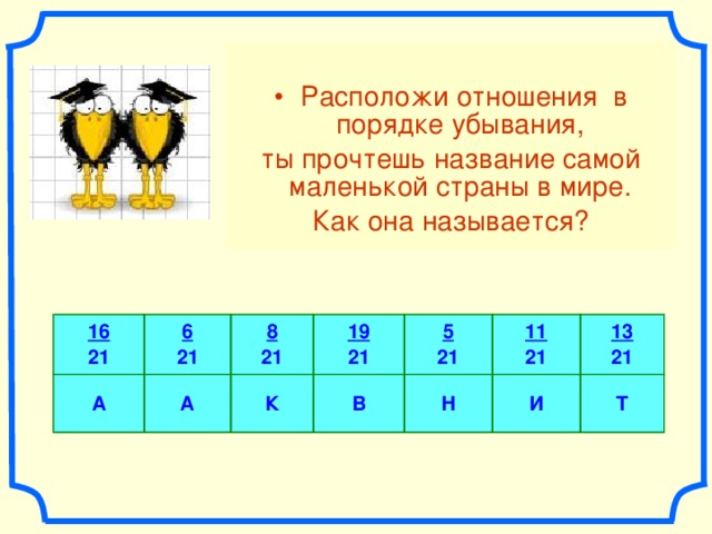 Расположи отношения в порядке убывания, ты прочтешь название самой маленькой страны в мире. Как она называется? 16 21 А 6 21 8 21 А 19 21 К 5 21 В Н 11 21 И 13