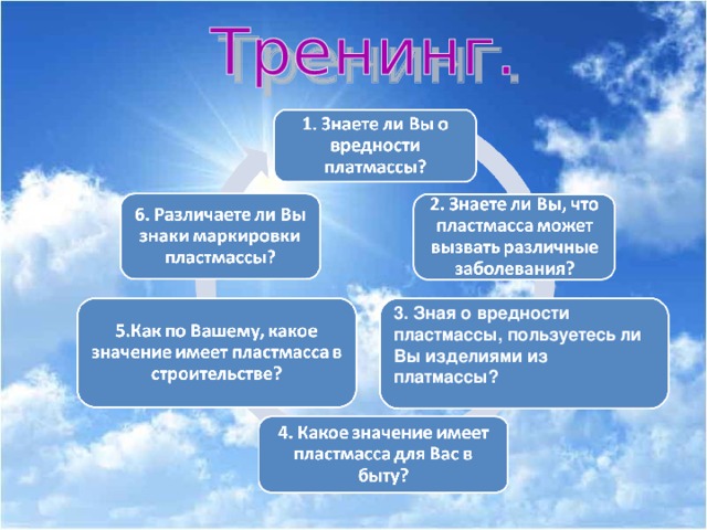 3. Зная о вредности пластмассы, пользуетесь ли Вы изделиями из платмассы?