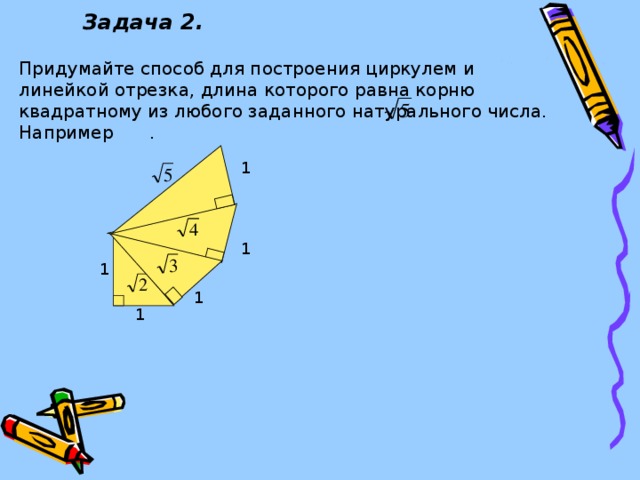 Задача 2. Придумайте способ для построения циркулем и линейкой отрезка, длина которого равна корню квадратному из любого заданного натурального числа. Например . 1 1 1 1 1