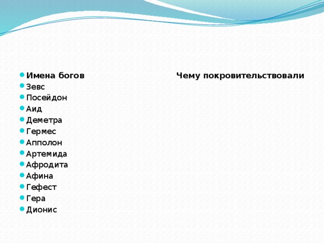 Имена богов Чему покровительствовали Зевс Посейдон Аид Деметра Гермес Апполон Артемида Афродита Афина Гефест Гера Дионис