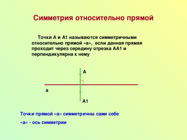 Симметрия относительно прямой  Точки А и А1 называются симметричными относительно прямой «а», если данная прямая проходит через середину отрезка АА1 и перпендикулярна к нему А а А1 Точки прямой «а» симметричны сами себе «а» - ось симметрии