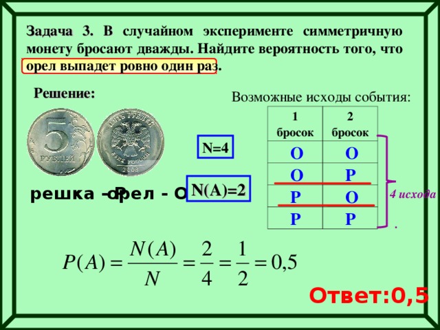 Задача 3. В случайном эксперименте симметричную монету бросают дважды. Найдите вероятность того, что орел выпадет ровно один раз. Решение: Возможные исходы события: 1 бросок 2 бросок N=4 О О Р О N(A)=2 решка - Р орел - О О Р 4 исхода Р Р Ответ:0,5