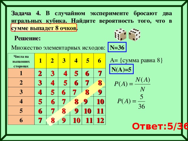 Задача 4. В случайном эксперименте бросают два игральных кубика. Найдите вероятность того, что в сумме выпадет 8 очков. Решение: N=36 Множество элементарных исходов: Числа на выпавших сторонах 1 1 2 2 3 3 4 4 5 5 6 6 A= {сумма равна 8} N(А)=5 2 3 4 5 6 7 3 4 5 6 7 8 4 5 6 7 8 9  5 6 7 8 9 10  6 7 8 9 10 11  7 8 9 10 11 12 Ответ:5/36