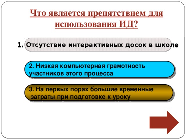 Что является препятствием для использования ИД? 1. Отсутствие интерактивных досок в школе 2. Низкая компьютерная грамотность участников этого процесса 3. На первых порах большие временные  затраты при подготовке к уроку