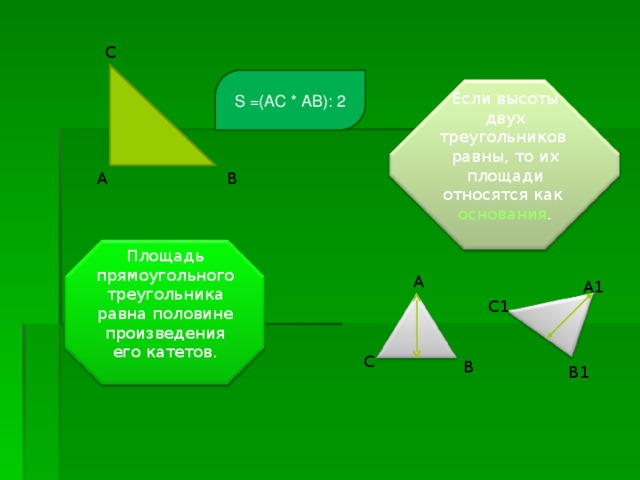 С S =(AC * AB): 2 Если высоты двух треугольников равны, то их площади относятся как основания . В А Площадь  прямоугольного треугольника равна половине произведения его катетов. А А 1 С 1 С В В 1