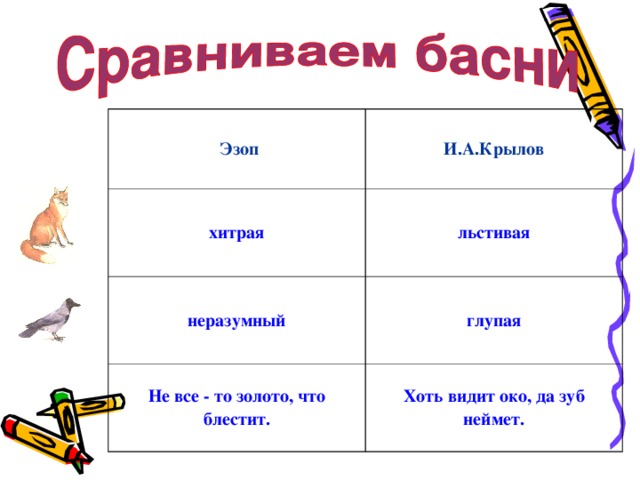 Эзоп И.А.Крылов хитрая льстивая неразумный глупая Не все - то золото, что блестит. Хоть видит око, да зуб неймет.