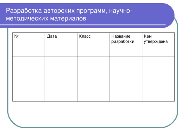 Разработка авторских программ, научно-методических материалов № Дата Класс Название разработки Кем утверждена