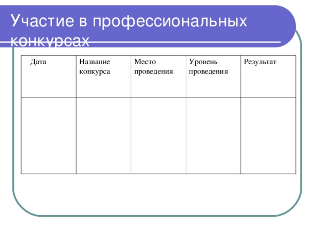 Участие в профессиональных конкурсах  Дата Название конкурса Место проведения Уровень проведения Результат