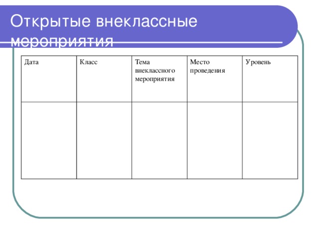 Открытые внеклассные мероприятия Дата Класс Тема внеклассного мероприятия Место проведения Уровень