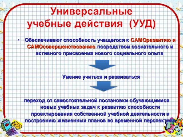 Обеспечивают способность учащегося к САМОразвитию и САМОсовершенствованию посредством сознательного и активного присвоения нового социального опыта